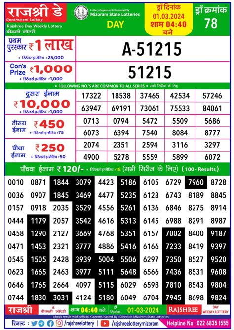 rajshri loto|Rajshree Lottery Result – Check Now .